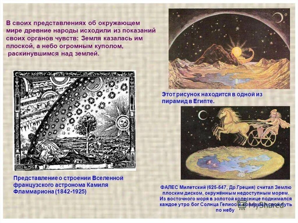 Представления людей о вселенной. Представление о солнечной системе в древности. Древние представления j vbht. Космос в представлении древних.