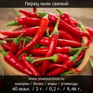 Перец углеводы