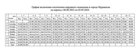График включения наружного освещения в москве