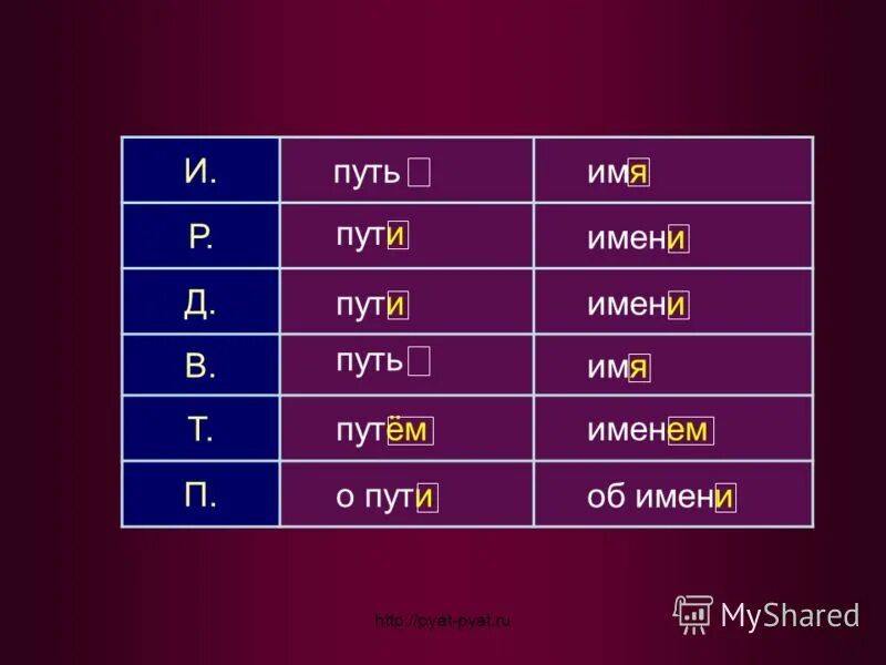 падеж слова стали.