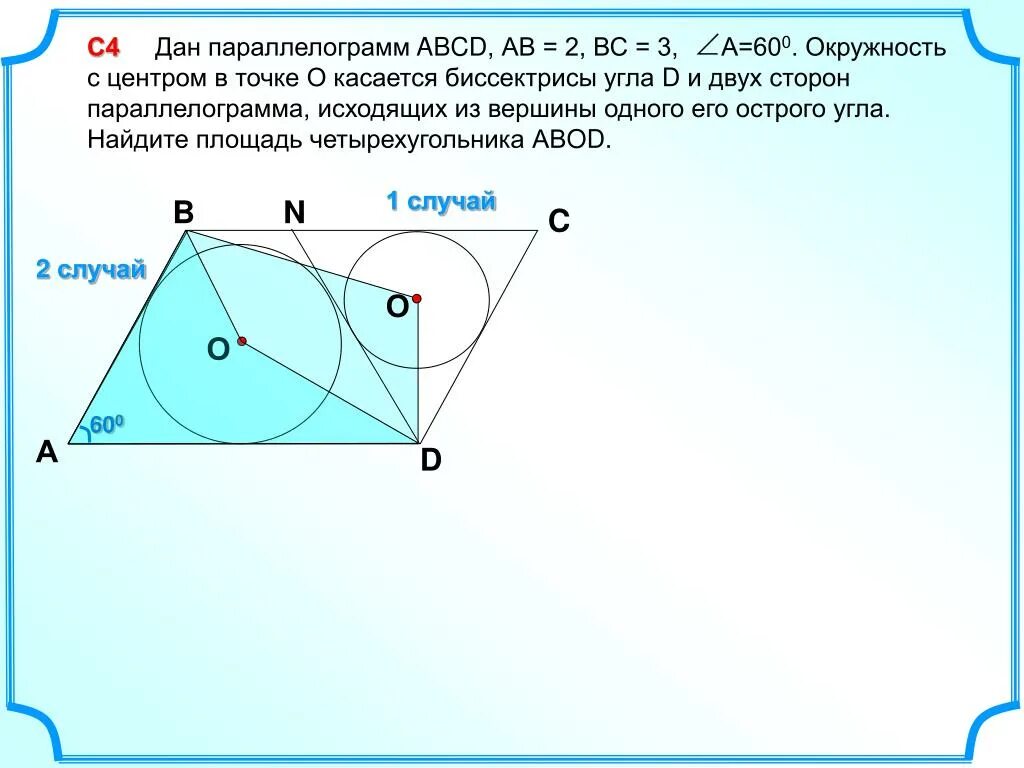 Окружность описанная около параллелограмма. Вершины параллелограмма лежат на окружности. В параллелограмм вписана окружность. Вершины четырехугольника ABCD.