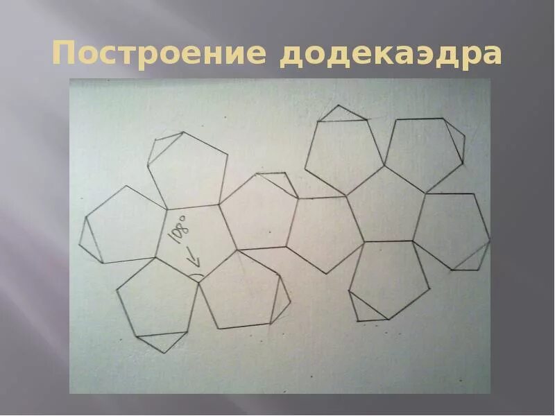 Развертки правильных многогранников додекаэдр. Додекаэдр развертка для склеивания. Развертка правильного додекаэдра а4.