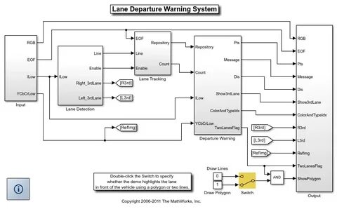Warning systems