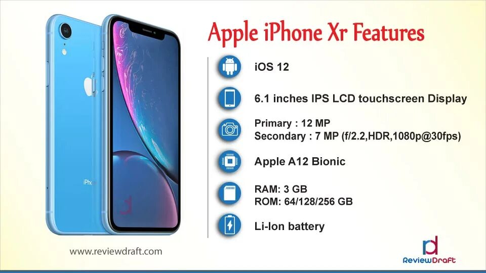 Обновление iphone xr. Айфон XR 128 характеристики. Оперативная память айфон XR. Айфон XR параметры. Айфон 10 хр характеристики.