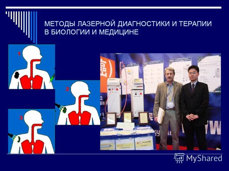 что такое микро и макродиагностика. биомикроскопия глаза что это такое в офтальмологии. методы лазерной диагностики. лазерное диагностика кратко. методы лазерной диагностики.