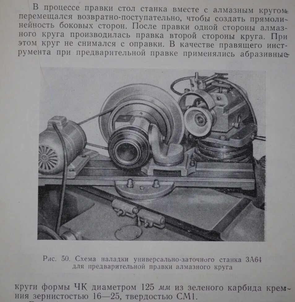 Правка алмазного шлифовального круга. Правка алмазного круга. Приспособление для правки абразивных кругов алмазным карандашом. Двигатель для правки алмазным роликом. Алмаз для правки абразивных кругов.