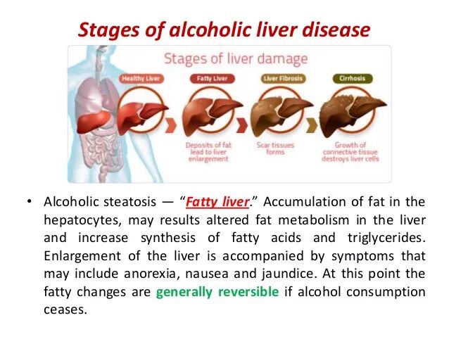 Fatty alcohols. Alcoholic disease. Fatty alcohols. Alcoholic disease. Alcoholic disease.