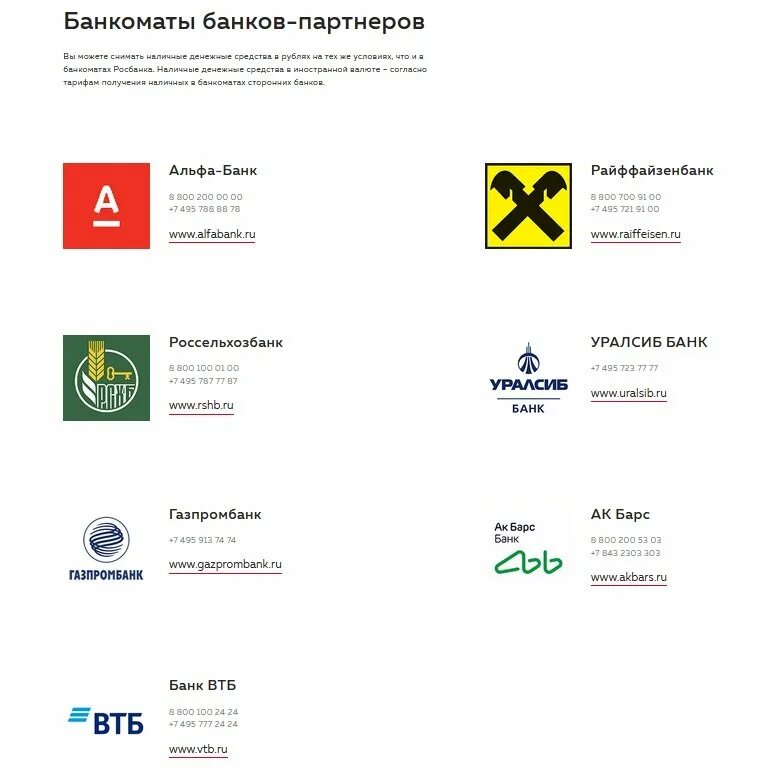 Газпромбанк партнеры банкоматы без комиссии. Партнеры газпромбанка банкоматы. Райффайзенбанк банки партнеры. Банки партнеры. Банки партнёры росбанка банкоматы без комиссии.