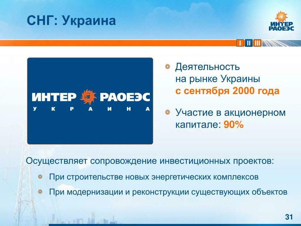 Ооо интер рао. Уставной капитал Интер РАО. Файрушина Интер РАО. Алганов Интер РАО. Интер РАО структура акционерного капитала.