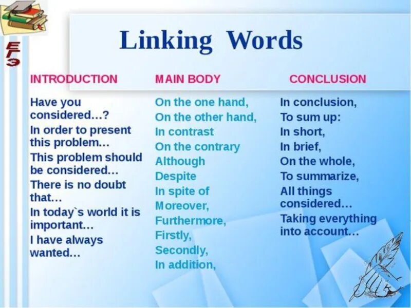 Linking Words in English. Linking Words в английском языке. Linking Words and phrases в английском. Linking Words в английском языке таблица. Main с английского на русский