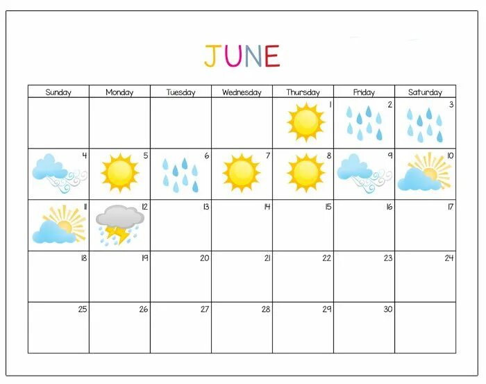 Погода 3 4 июня. Календарь погоды на английском для детей. Календарь погоды рисунок. Погодный календарь на английском. Погодный календарь для детей.