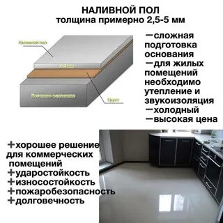 Наливной пол отзывы владельцев плюсы и минусы