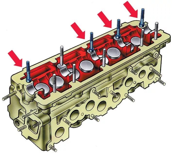 Головка блока цилиндров ВАЗ 2115. Головка клапанов ГБЦ ВАЗ 2115.. Головка двигателя ВАЗ 2115. Блок и ГБЦ ВАЗ 2115. Головка на ваз 2115