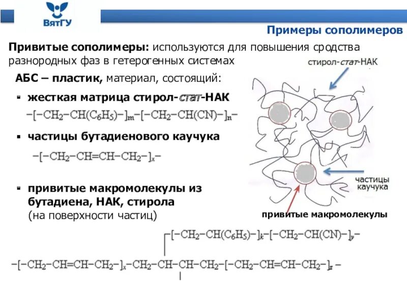 Этилметакрилат формула структурная. Блок сополимеры полипропилена. 66. Сэвилен 11808-340 в/с. Полимер и сополимер.