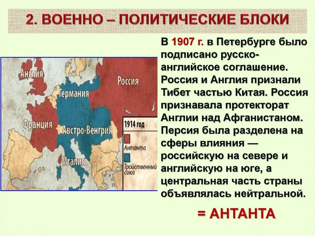 Россия и мир накануне первой мировой. Мир накануне первой мировой войны. 1. Россия и мир накануне первой мировой войны.. Мир накануне первой мировой войны презентация. Военно политический союз англии франции и россии