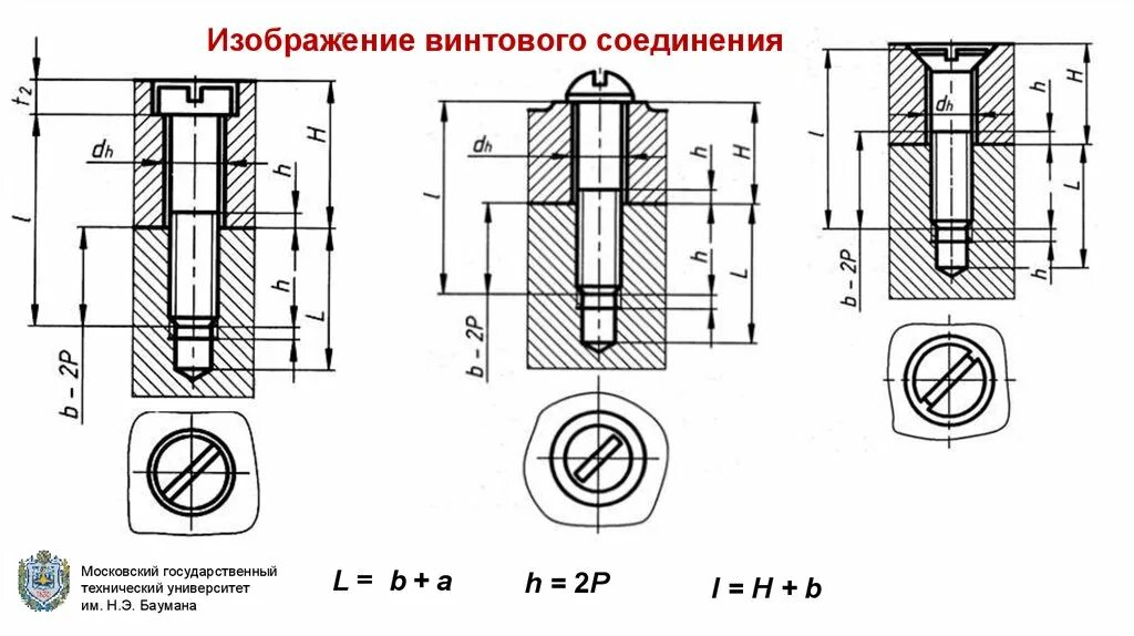 Резьбовое соединение винтом на чертеже. Винтовое соединение с потайной головкой сборочный чертеж. Винтовое соединение чертеж. Чертёж винтового соединения м30. Соединение h и p