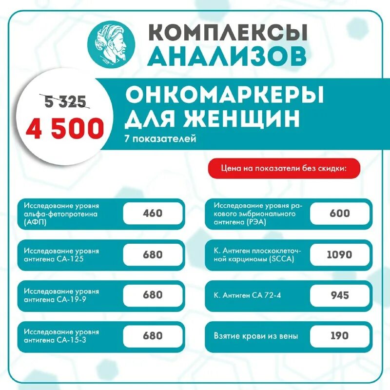 комплекс анализов реклама. лабораторные исследования в медицине. анализы на зппп. анализ крови на гормоны. ока анализ крови.