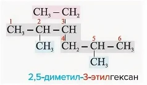 2 2 диметил 4 этилгексан