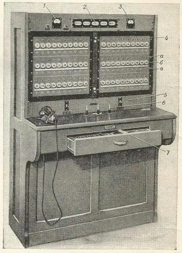 Советская пожарная сигнализация. Старинная пожарная сигнализация. Советская противопожарная сигнализация. Советская квартирная сигнализация.