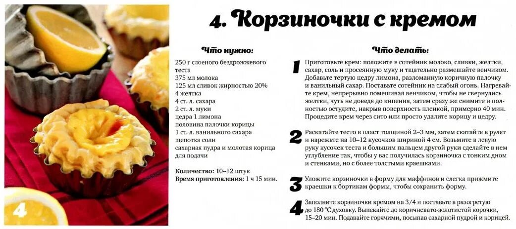 Корзиночки по госту. Пирожное корзиночка технологическая карта. Пирожное корзинка в разрезе. Корзиночки с меренговым кремом. Пирожное корзиночка по госту.