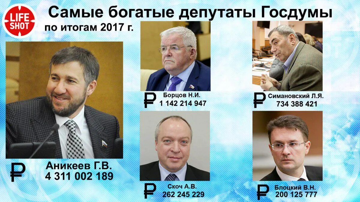 Что сделать чтобы стать депутатом