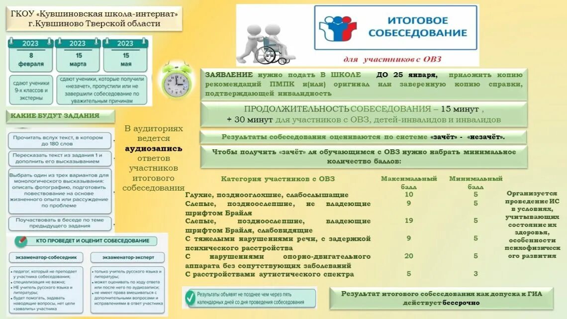 Ответы устное собеседование 2024 74 регион. Итоговое собеседование. Завтра итоговое собеседование. Итоговое собеседование памятка. Итоговое собеседование 2023.