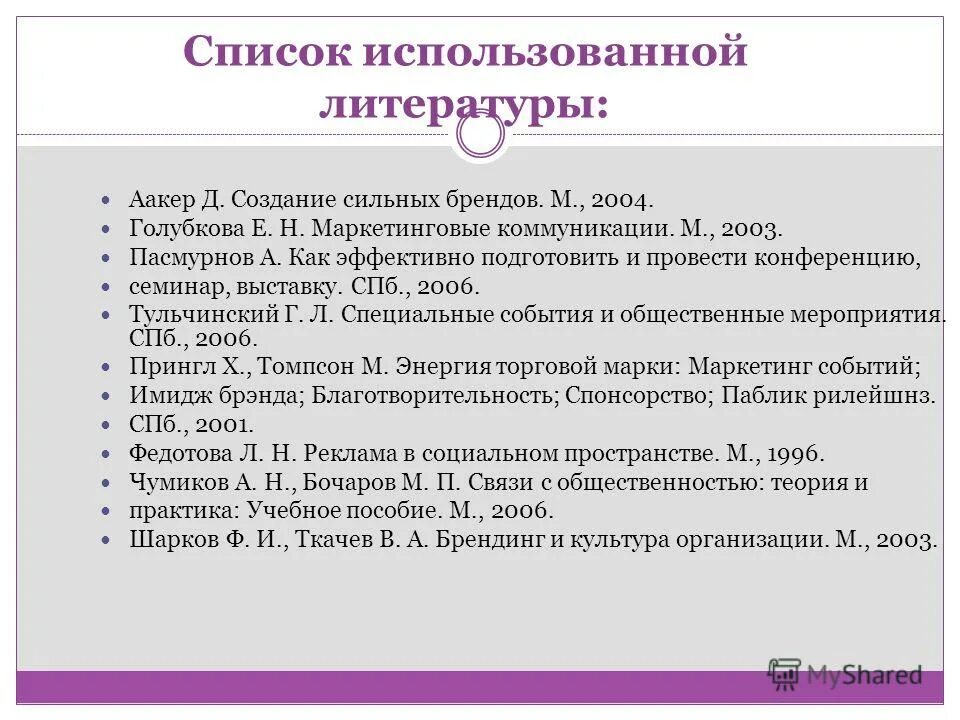 Стратегический анализ бренда. Бренд лидерство. Аакер брендинг книги. Создание сильных брендов книга купить. Аакер сильные бренды.
