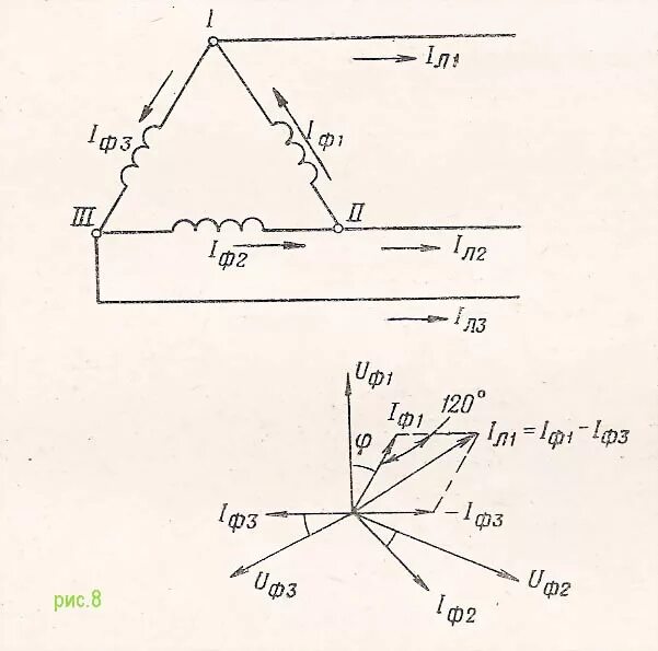 Соединение обмоток генератора звездой и треугольником. Соединение фаз генератора звездой и треугольником. Соединение обмоток генератора треугольником. Обмотки трехфазного генератора соединены треугольником.
