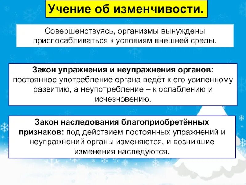 Закономерности наследственности и изменчивости. Теория эволюции ламарка жирафы. Закон наследования благоприобретенных признаков. Законы эволюции. Примеры теории эволюции ламарка.
