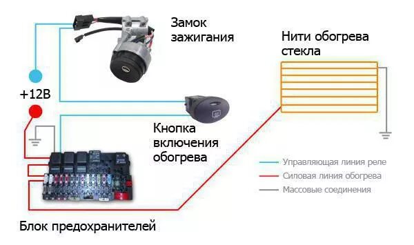 Схема обогрева заднего стекла 2110. Схема подогрева заднего стекла ВАЗ 2112. Схема кнопки обогрева заднего стекла ВАЗ 2110. Схема обогрева заднего стекла ВАЗ 2112. Обогрев заднего стекла ваз схема