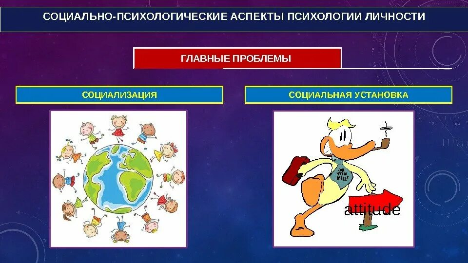 Социальные проблемы личности примеры. Социальная психология личности. Установки личности в психологии. Проблема личности в социальной психологии. Социально-психологические установки личности.