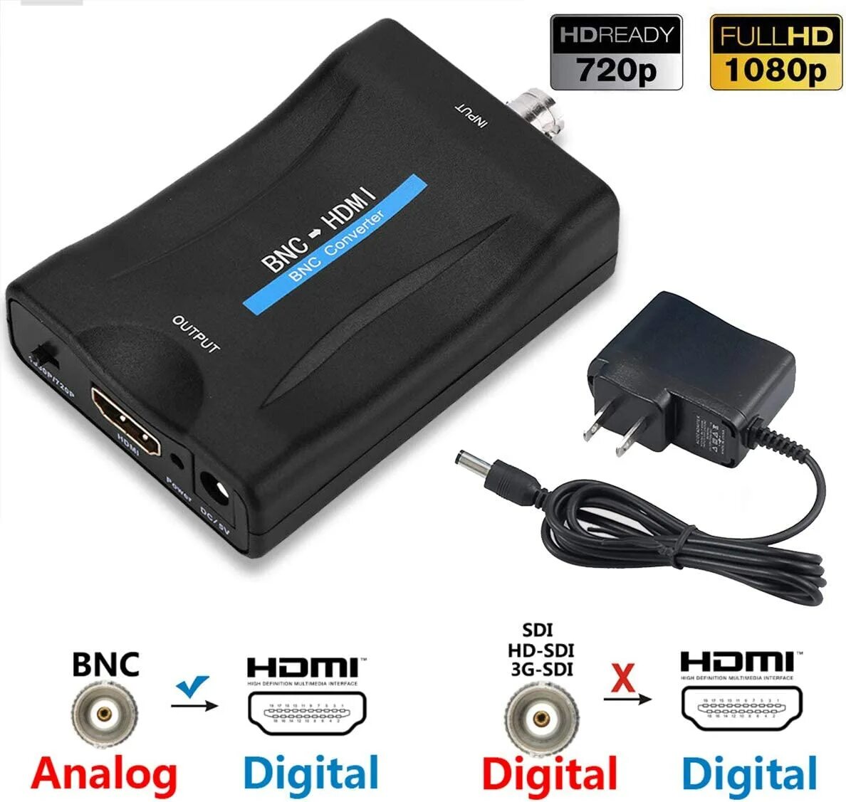HDMI to BNC. Преобразователь BNC-VGA. BNC HDMI конвертер. Camera BNC Box. Адаптер аналог