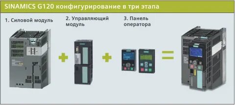 G преобразователей частоты