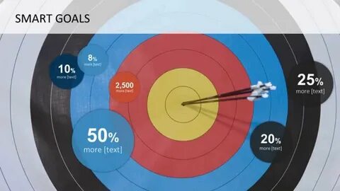 Def target
