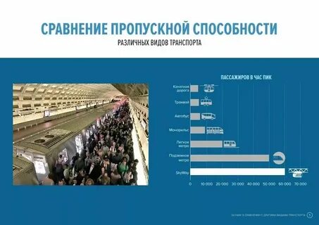 Провозная плата это