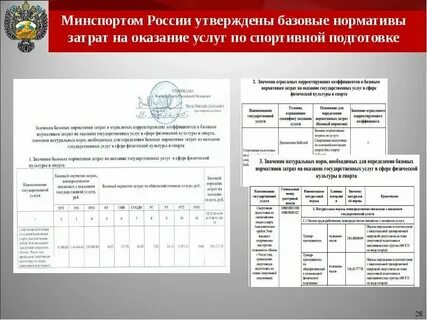 Норматив базового капитала