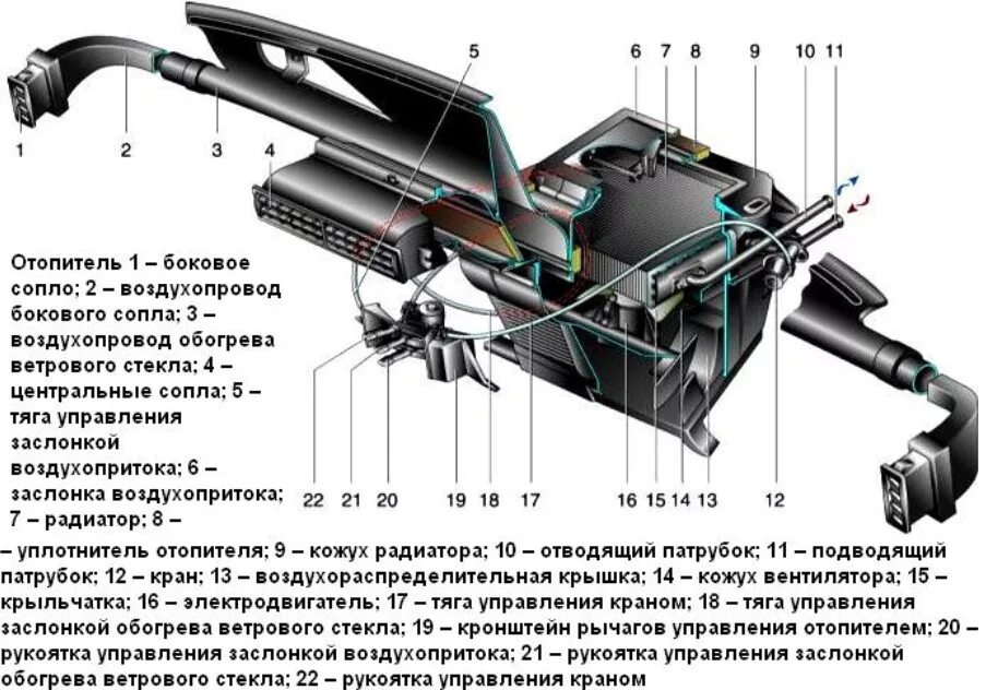 21 0 7 не работает печка