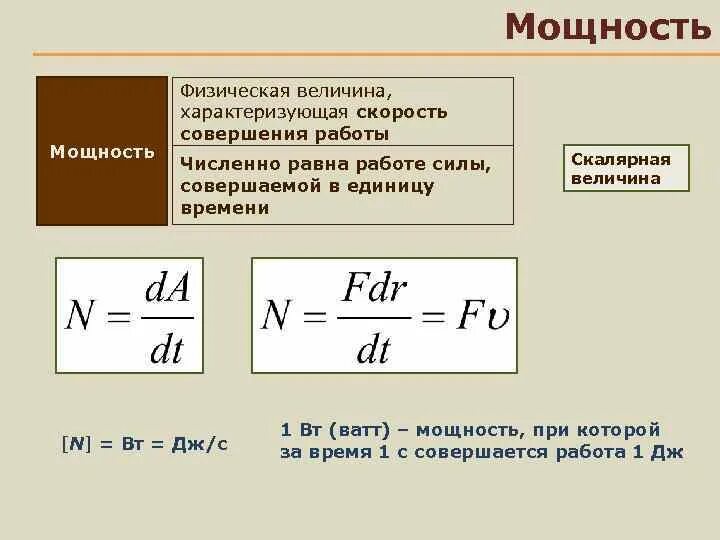 Какая физическая величина равна отношению силы. Скорость физика физическая величина. Мощность физическая величина характеризующая. Мощность это величина характеризующая. Физическая величина характеризующая быстроту совершения работы.