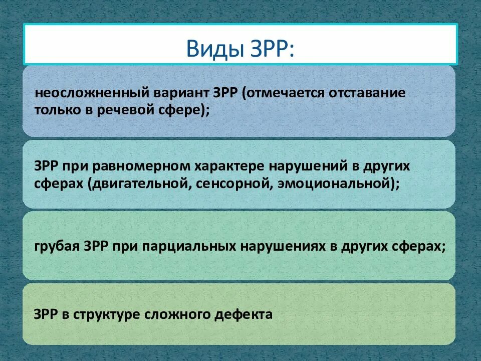 Лечение зрр. ЗРР задержка речевого развития. Виды задержки речевого развития. Признаки задержки развития речи. Причины задержки речи.