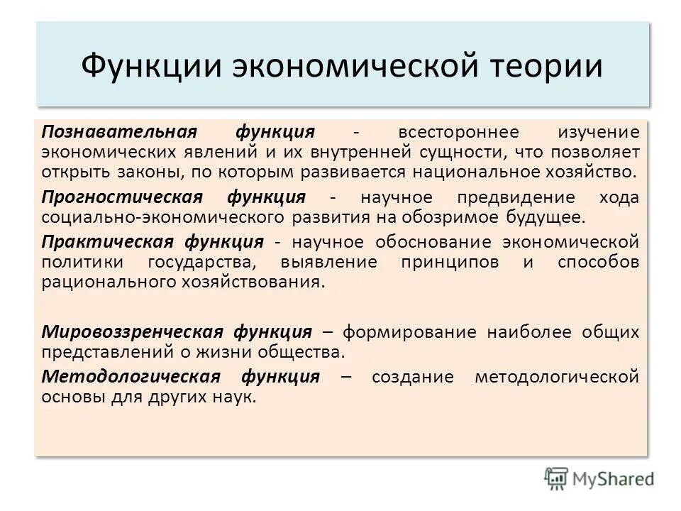 основные функции вещи