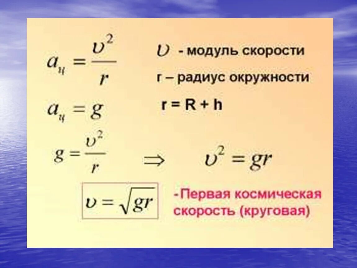 Формула скорости падающего. Первая Космическая скорость формула. Модуль скорости. 1 Космическая скорость формула. Уравнение космической скорости.