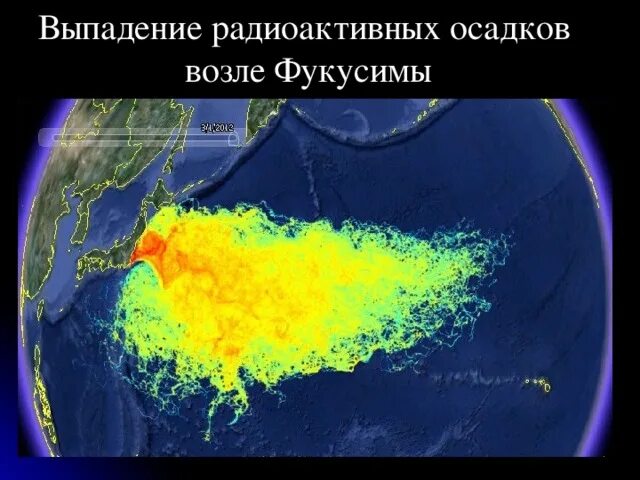 Выпадение радиоактивное. Радиоактивные осадки. Выпадение радиоактивных осадков. Локальные радиоактивные осадки. Радиационный осадок.