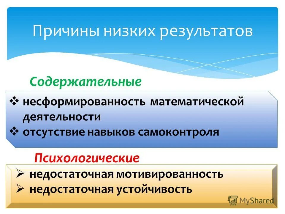 причины низких результатов. причины низких результатов. причины низких результатов гиа. причины низких результатов. причины низких результатов.