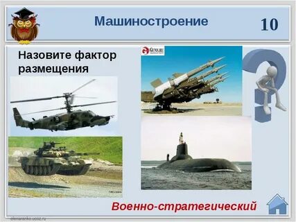 Авиационное машиностроение факторы размещения производства