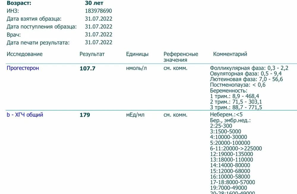 Invitro перевод