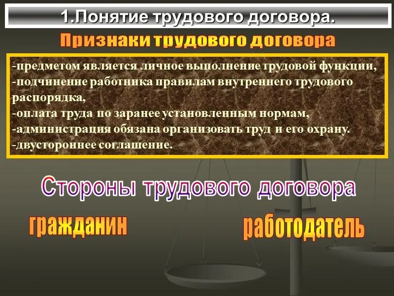 Признаками трудового договора являются. Понятие и признаки трудового договора. Понятие и стороны трудового договора. Трудовой договор признаки виды. Признаки заключения трудового договора.