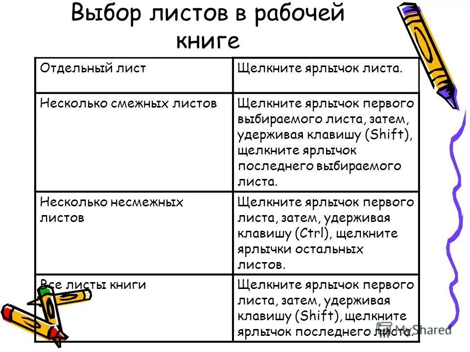 Рабочий лист ученика. Рабочий лист выборы. Рабочий лист по профессии. Рабочие листы по литературе. Рабочий лист выборы.