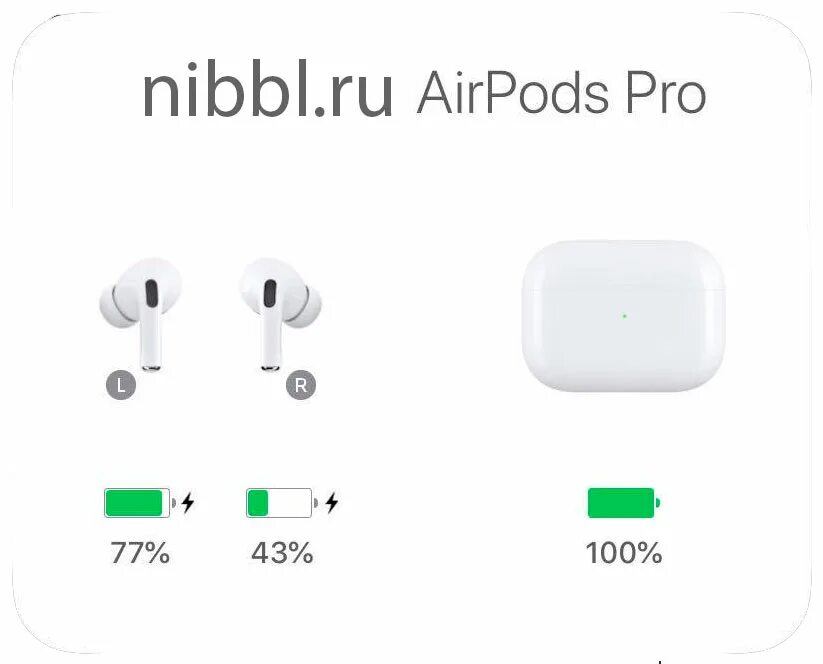 Телефон не подключается к наушникам аирподс. AIRPODS Pro 2 left. Правый наушники AIRPODS. AIRPODS Pro 2 и AIRPODS 3. Анимация подключения AIRPODS.