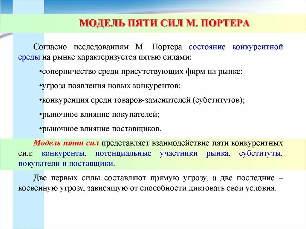 Среди которых присутствуют и. Модель конкурентных сил м. Портера. Модель пяти сил Портера. Модель пяти конкурентных сил м. Портера. Конкурентные силы Портера.