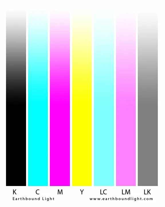 Тестовая печать epson. Тест принтера Эпсон 6 цветов. Тестовая страница для цветного принтера Эпсон. 6 Цветов для принтера Эпсон. Тест для струйного принтера Epson 6 цветов.